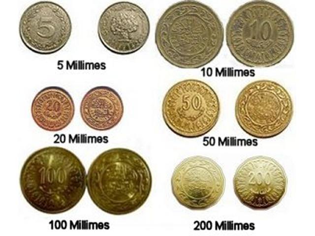 tunesische Währung